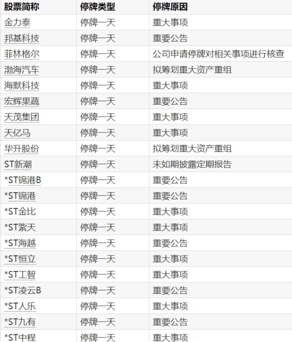 德邦国际 军工板块局部异动