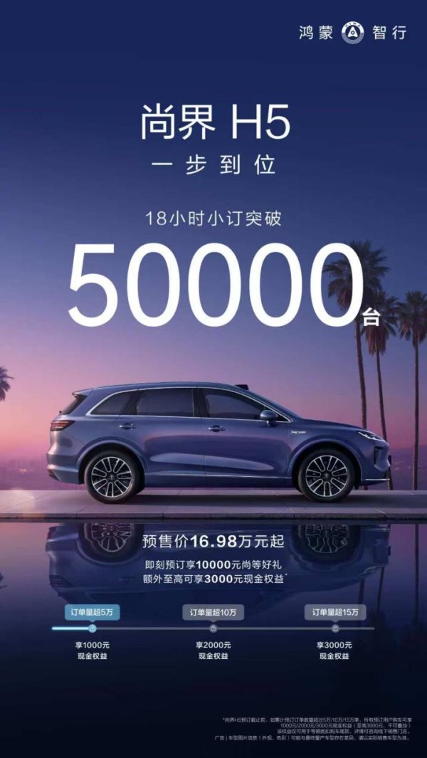 瑞和网  尚界H5预售火爆，HUAWEI ADS 4引领智能驾驶新体验，重塑主流市场格局